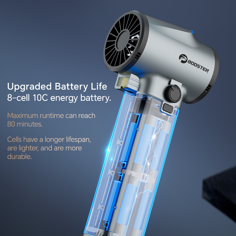 Turbo Jet Fan Max 1.4kg Thrust - Dryer Car Blower recensie en prijs
