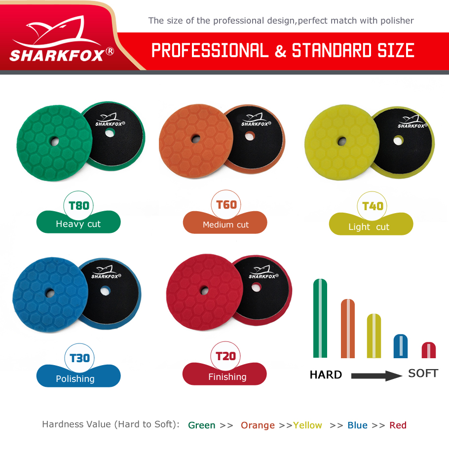 Sharkfox 5 pieces/set 5 Inch(1 - Polish Pad Set Buffer recensie en prijs