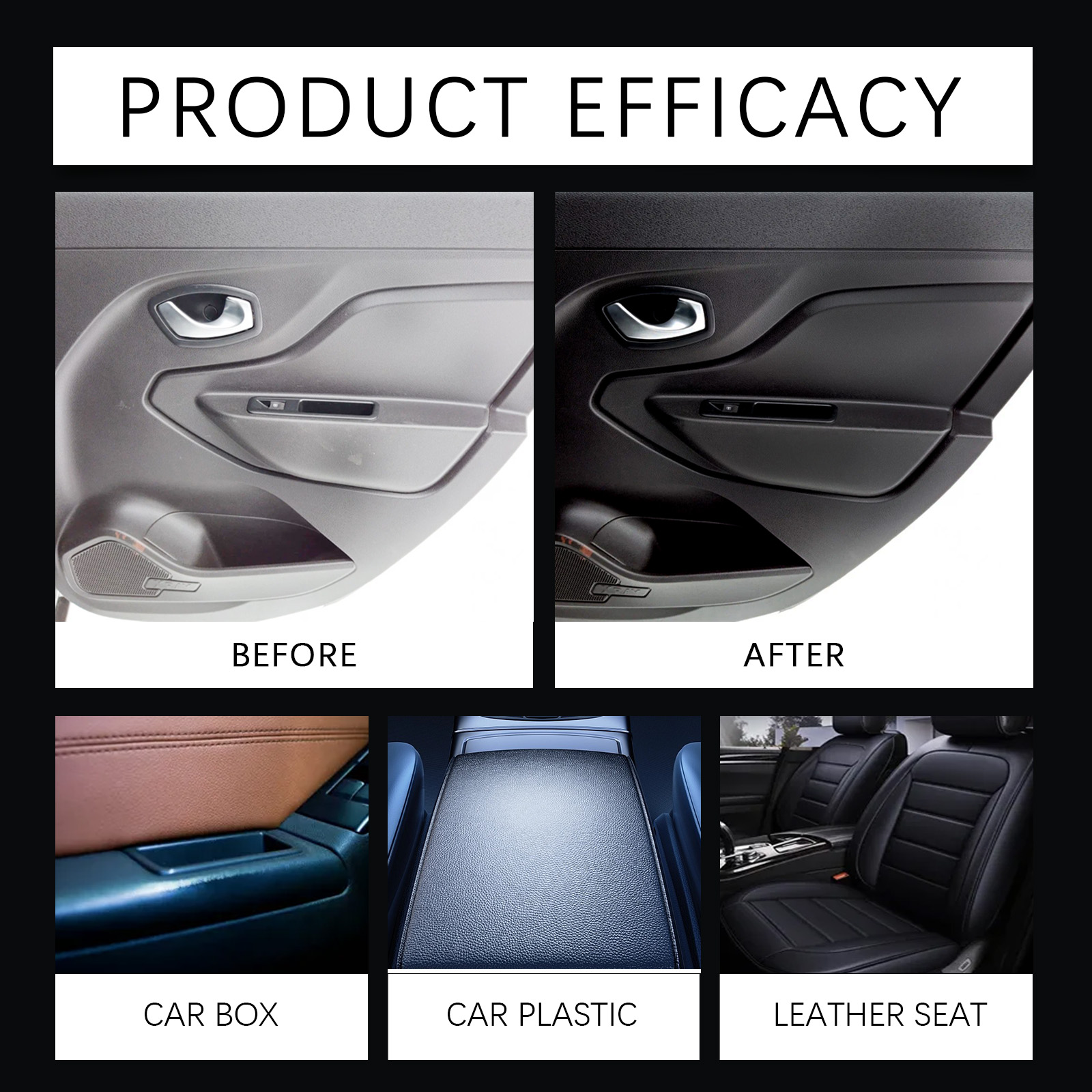 100ml Auto Interior Polish Car - Leather Cleaner Interior recensie en prijs