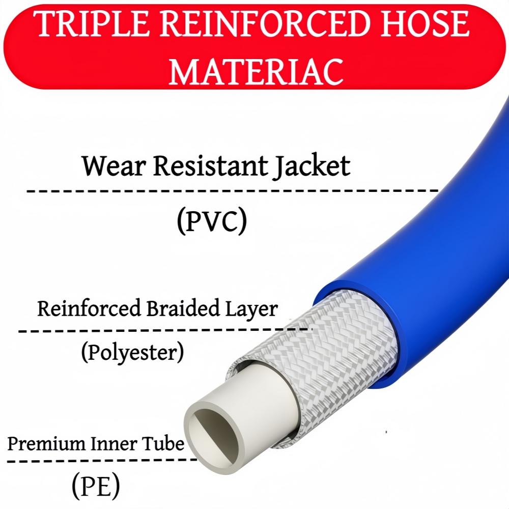 5m-20m Pressure Washer Hose 58 - Car Shampoo Ph recensie en prijs