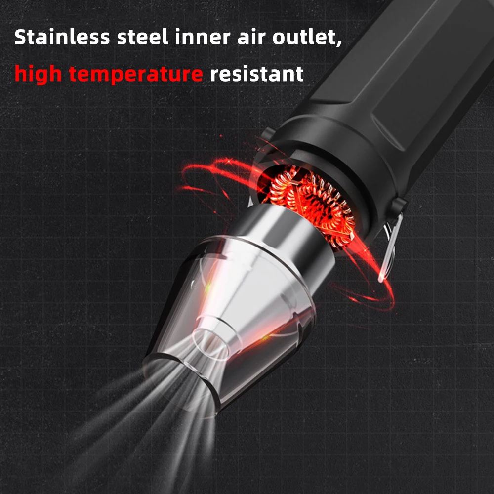 300W EU Hot Air Gun Soldering  - Dryer Car Blower recensie en prijs