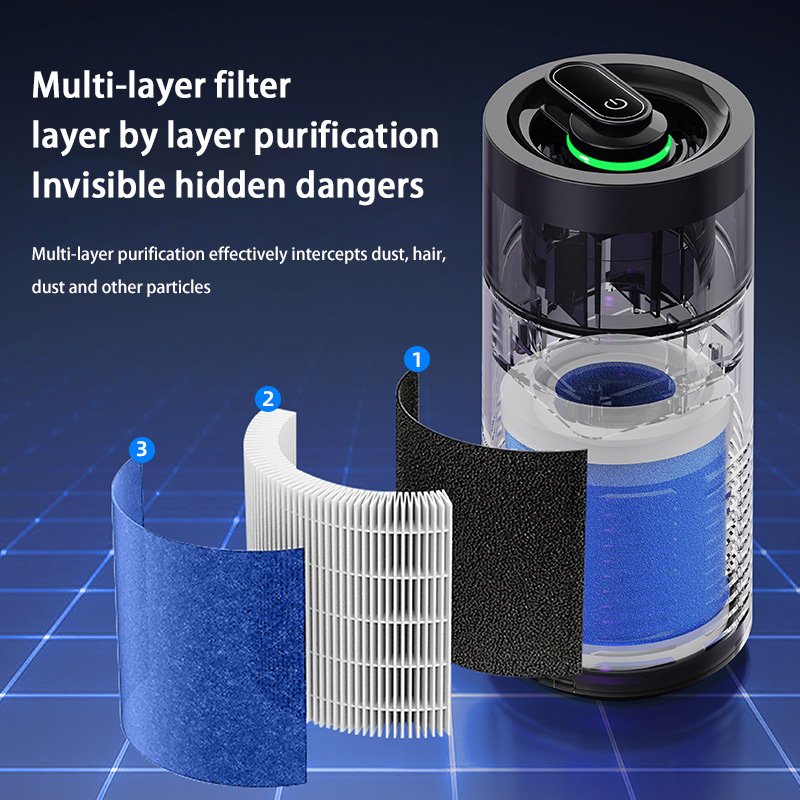 2026 New Car Air Purifier, A N - Odor Eliminator Car recensie en prijs