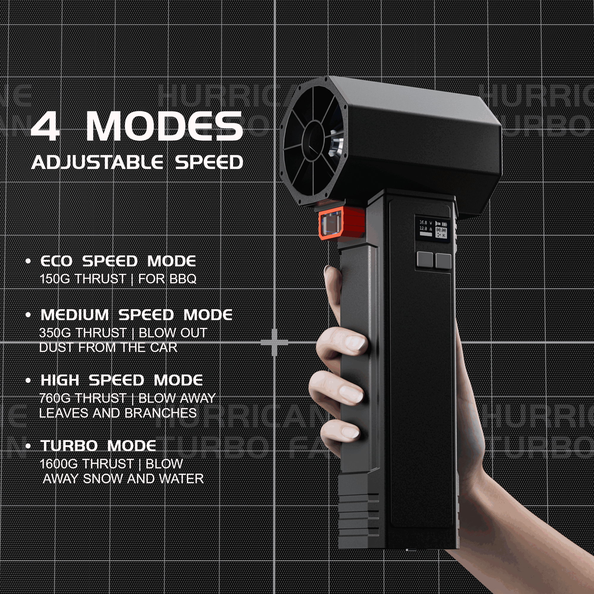 TF64 Car Dryer Handheld Turbo  - Dryer Car Blower recensie en prijs