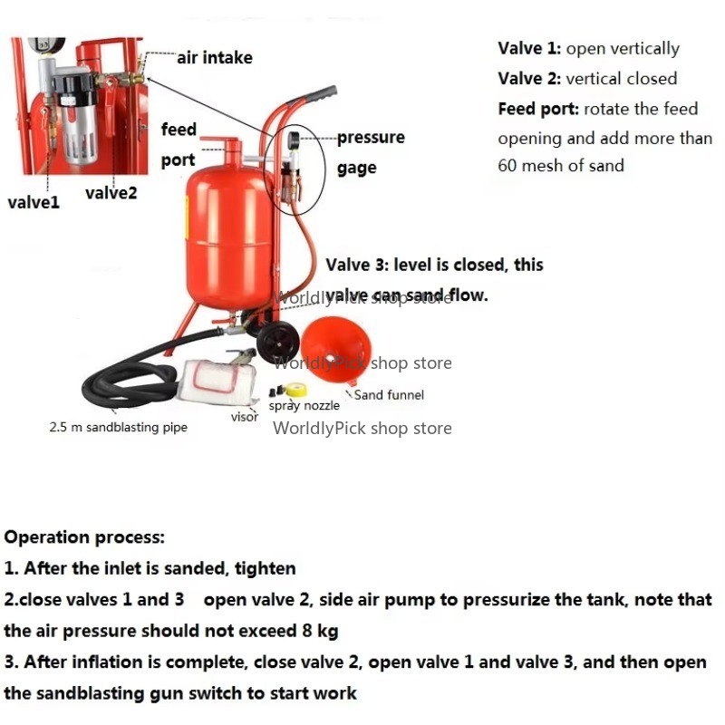 High Pressure Cleaner Sandblas - Wheel Cleaner Alloy recensie en prijs