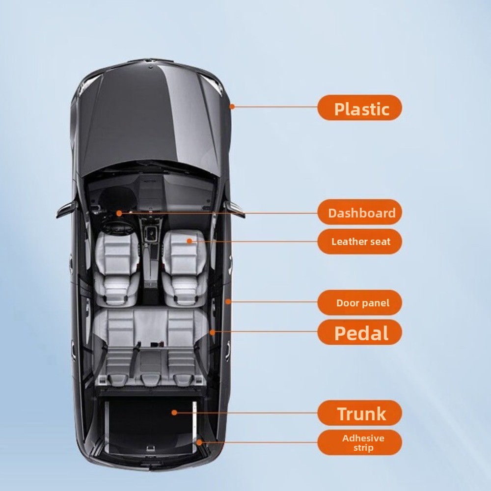 New Durable Crystal Coating Re - Trim Restorer Plastic recensie en prijs