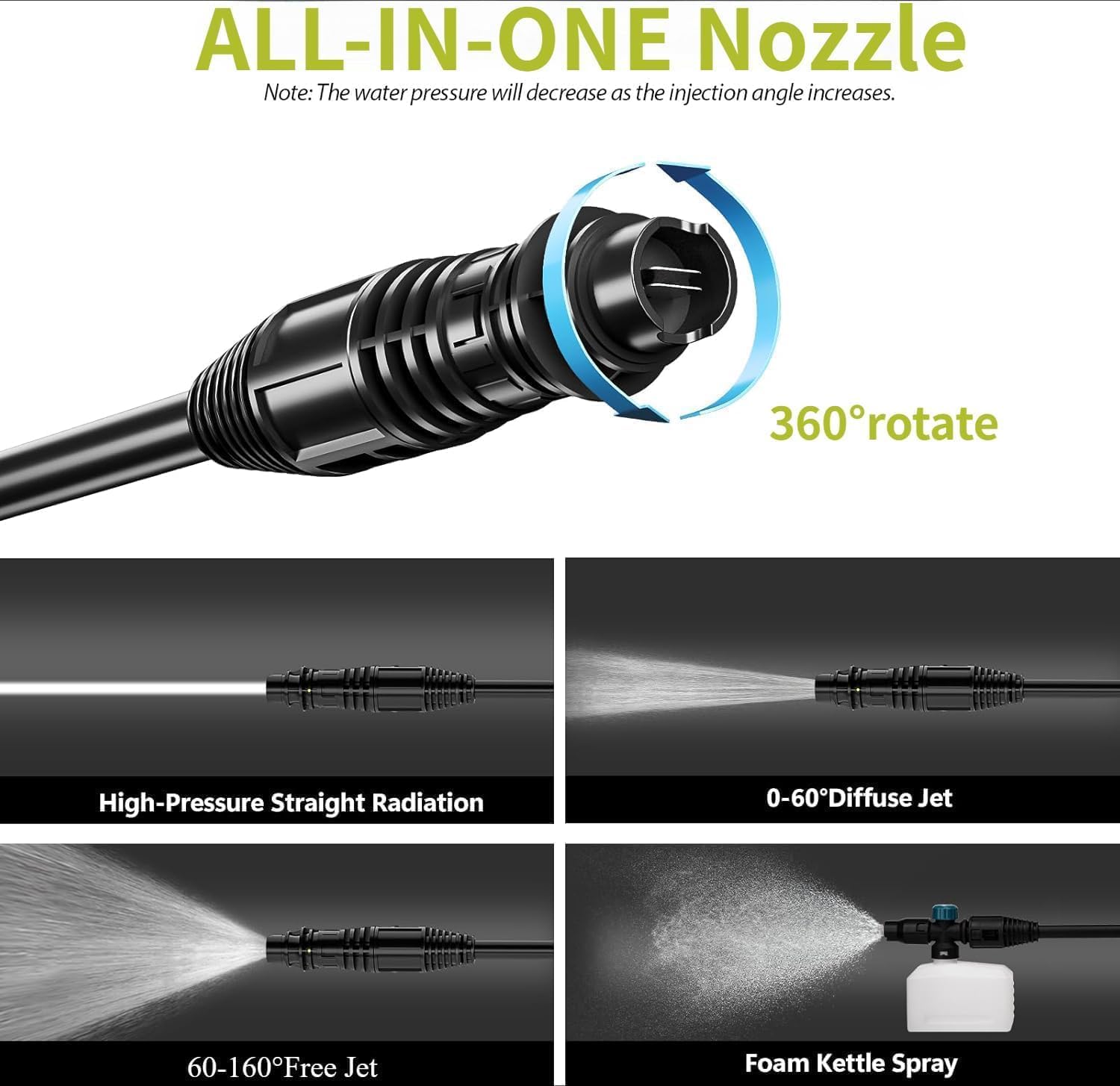 4000PSI Electric Pressure Wash - Pressure Washer Foam Gun recensie en prijs